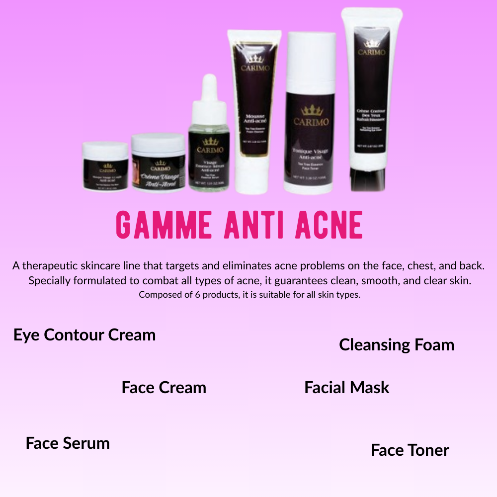 GAMME ANTI ACNE skincare products on a pink background with product names listed below.
