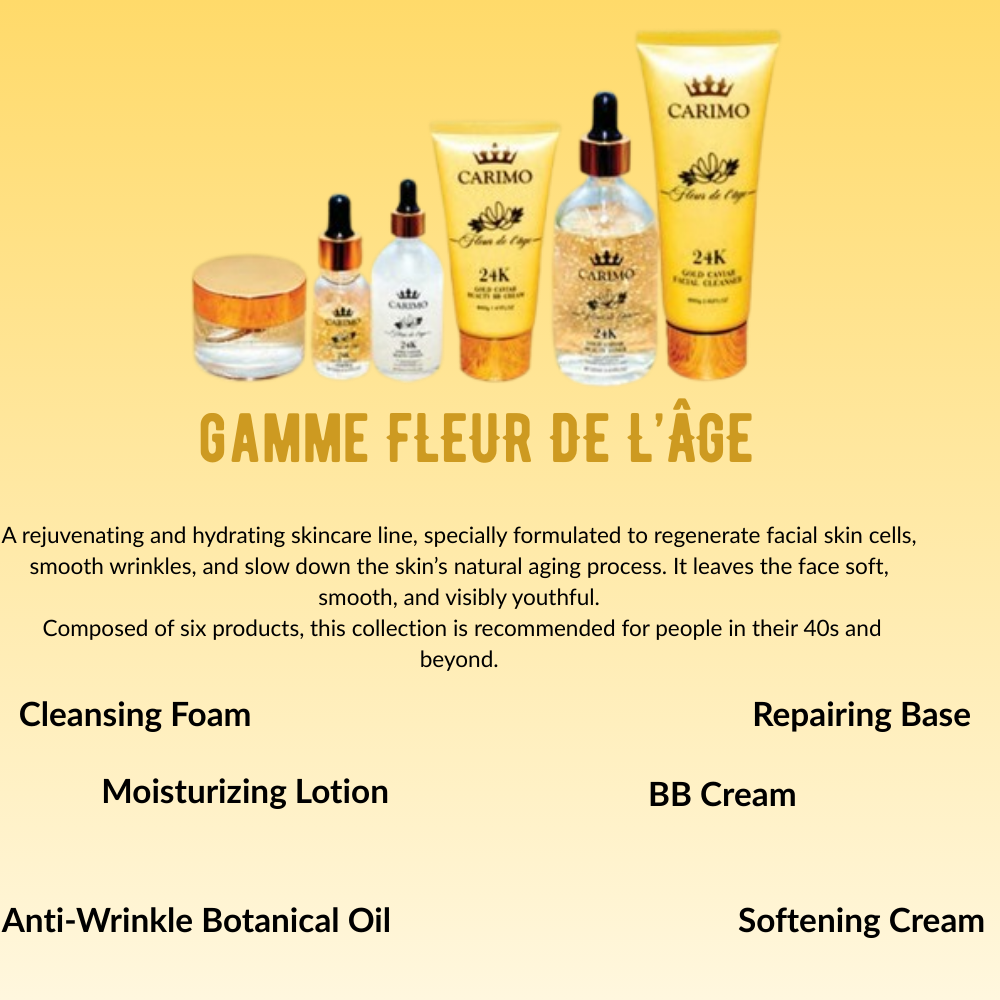Carimo skincare  set products Fleur de l'age with text on a yellow background